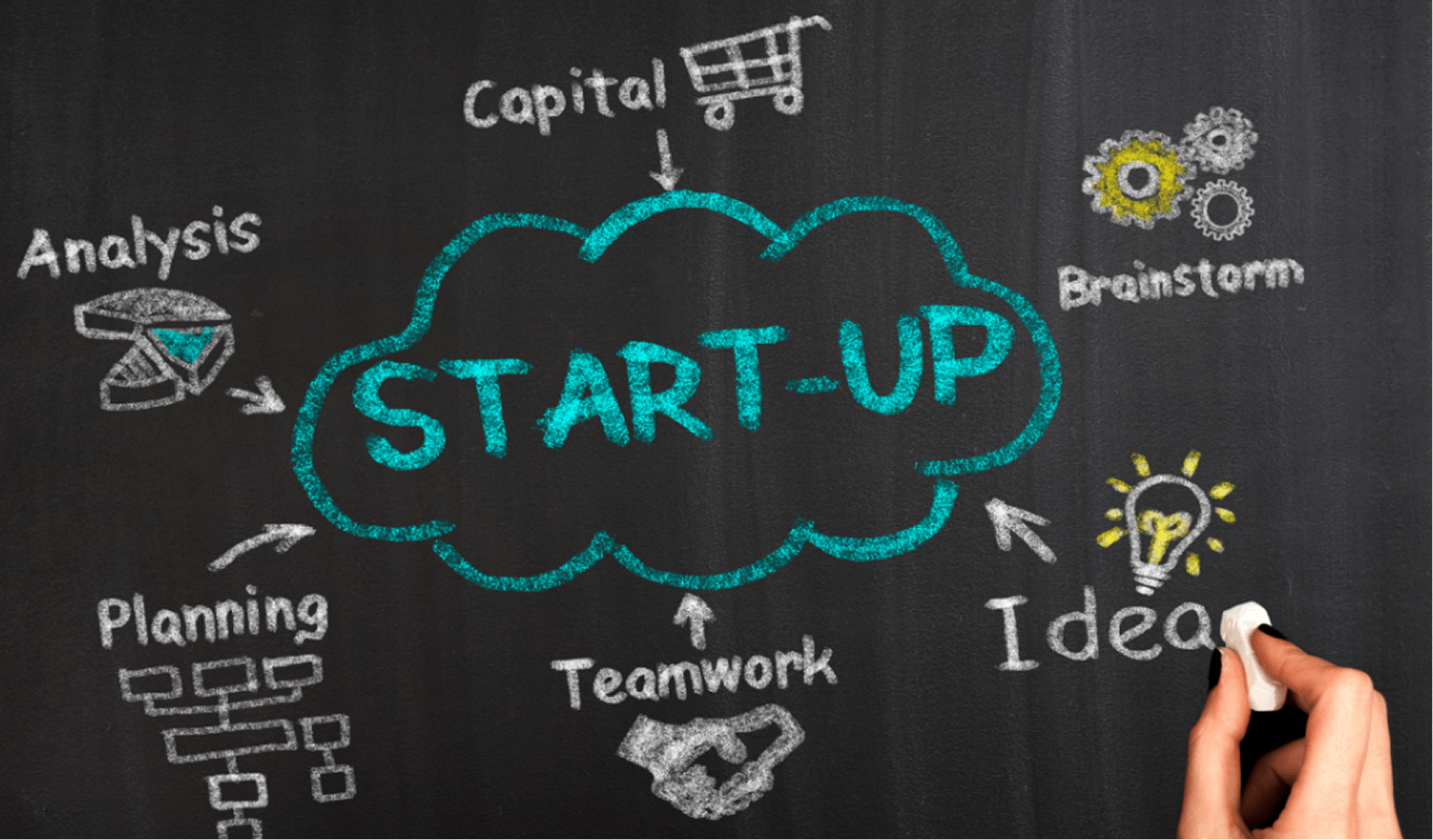 The Best Age to Start a Business? Hint: It’s Not 30.